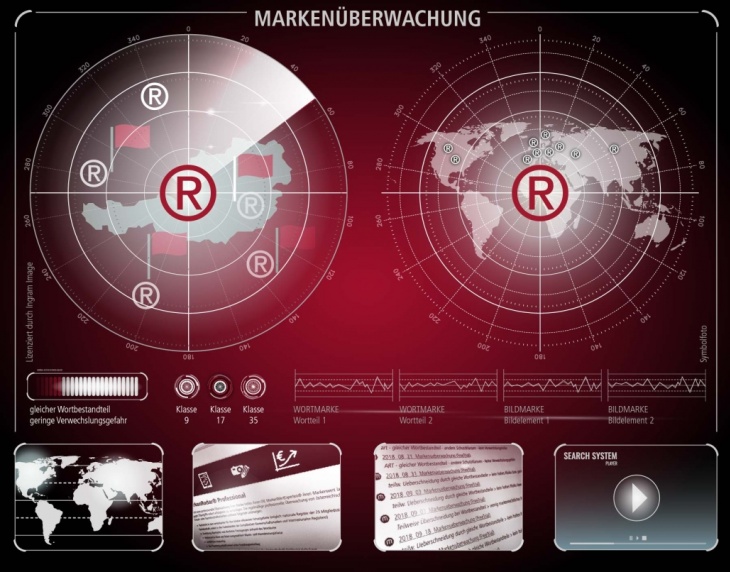 Symbolfoto für Markenüberwachung mit bis zu 6 Monaten Testmöglichkeit